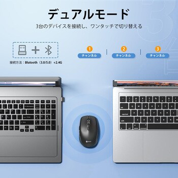 ワイヤレスマウス iClever