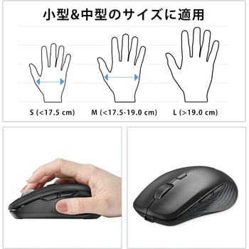 ワイヤレスマウス iClever