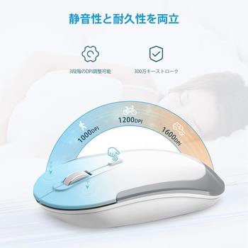 ワイヤレスマウス iClever