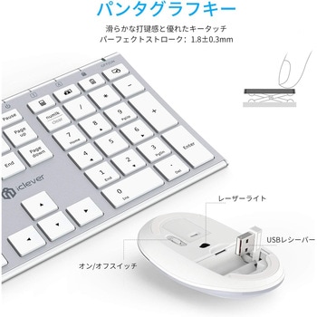 ワイヤレスキーボード&マウスセット iClever