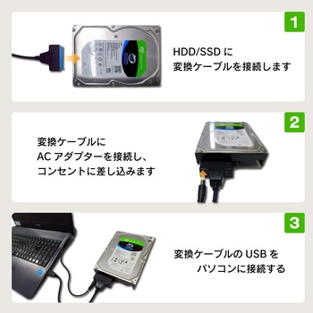 SATA-USB 変換アダプター ブロードウォッチ