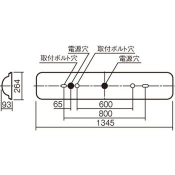 HACCP向け・工場、倉庫用(特殊環境用) 天井直付型 40形 一体型LEDベースライト クリーンフーズ パネル付型 Panasonic(パナソニック)
