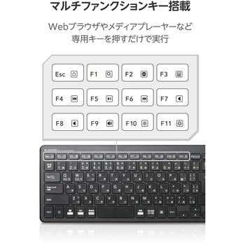 無線超薄型コンパクトキーボード エレコム