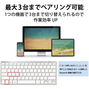 Bluetoothミニキーボード エレコム