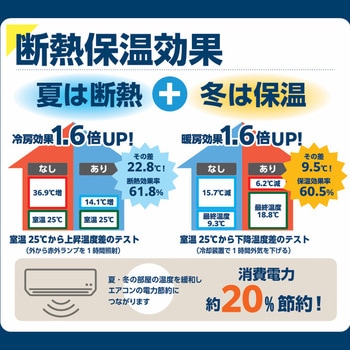 防音断熱ボード 全備