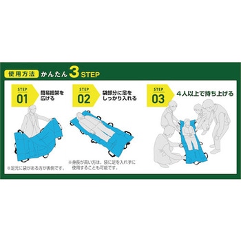 簡易担架「自在担架」 谷沢製作所