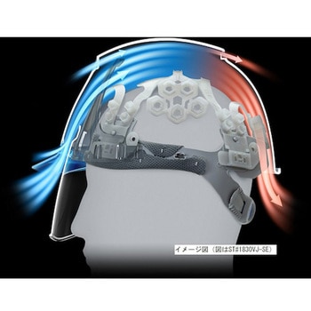 エアライト搭載ヘルメット ST#1830-JZ2(EPA) 二層構造高通気タイプ 谷沢製作所