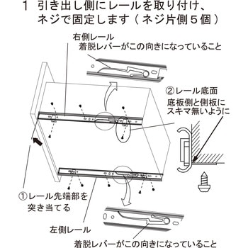ダンパー付きスライドレール WAKI(和気産業)
