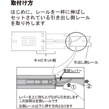 ダンパー付きスライドレール WAKI(和気産業)