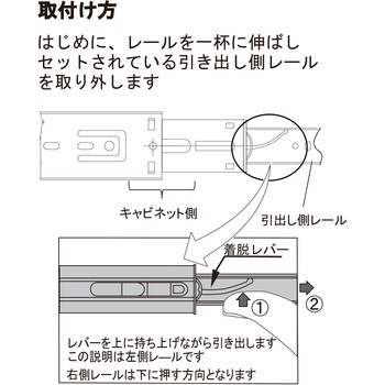 ダンパー付きスライドレール WAKI(和気産業)