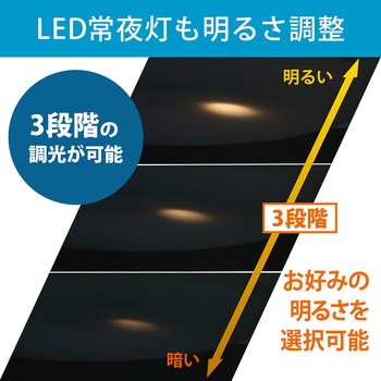 LEDシーリングライト HotaluX(ホタルクス)
