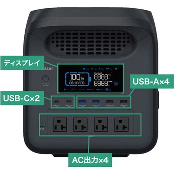 ポータブル電源パワーステーション1500W SIGNET(シグネット)