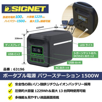 ポータブル電源パワーステーション1500W SIGNET(シグネット)