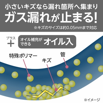 エアコンガス漏れ止め剤 蛍光剤入り 自動車用 モノタロウ