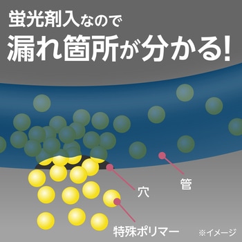 エアコンガス漏れ止め剤 蛍光剤入り 自動車用 モノタロウ