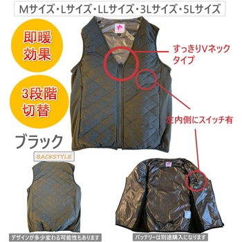 電熱ベスト5箇所発熱 SHB-7 服のみ販売 さくら電子