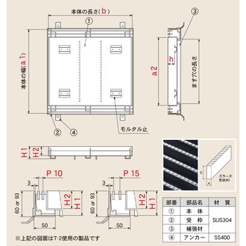 ステンレスグレーチング KNG-SM(R)カラー舗装用化粧ますぶた(FBズラーズタイプ)ピッチ15mm カワグレ