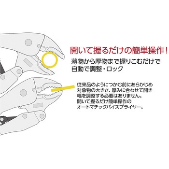 オートマチックバイスプライヤ TASCO(タスコ)
