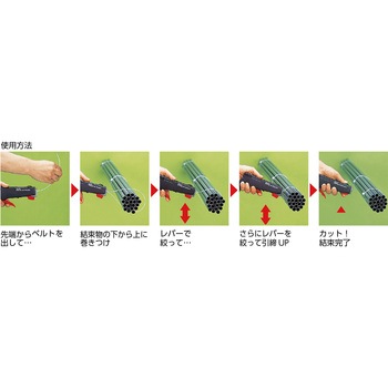 小型結束機”しめしめ45[[R2]]”(白・黒シリーズ) クリップ TRUSCO