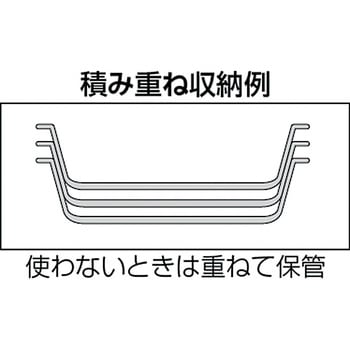 パンチングボックス TRUSCO