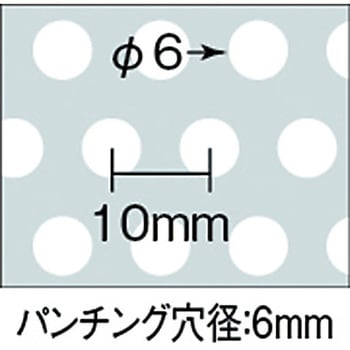 パンチングボックス TRUSCO