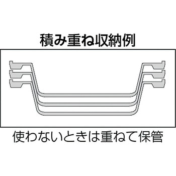 パンチングボックス TRUSCO