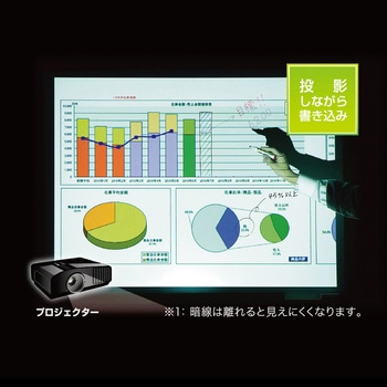 吸着ホワイトボードシート暗線入 TRUSCO