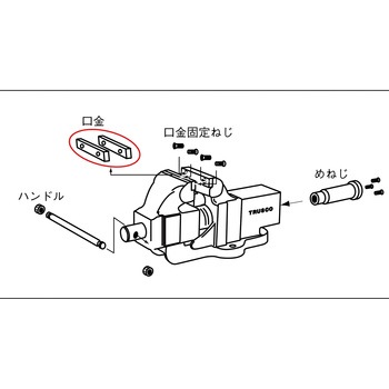 回転台付リードバイスTSLV用 口金・固定ねじセット TRUSCO