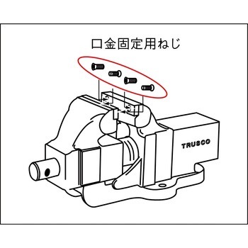 回転台付アンビルバイスTVRQ用 口金・固定ねじセット TRUSCO