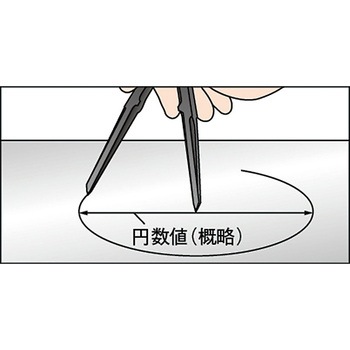超硬チップ付コンパス TRUSCO