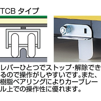 ”回転キャリープラット” ストップレバータイプ TRUSCO