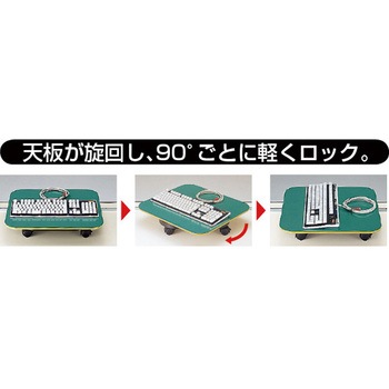 ”回転キャリープラット” ストップレバータイプ TRUSCO