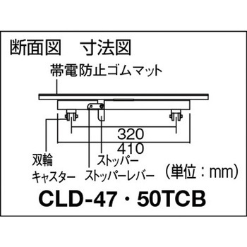 ”回転キャリープラット” ストップレバータイプ TRUSCO