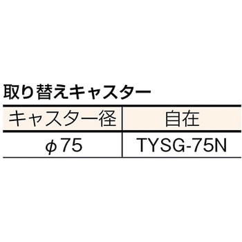 コンテナ台車”アルミリクエストカート”(ナイロンキャスター仕様) TRUSCO