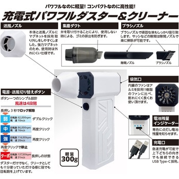 充電式ブロワー パワフルダスター・バキュームクリーナー PROMOTE