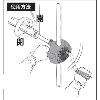 カンキット104 1台 東都興業 【通販モノタロウ】 カンキット104 1台 東都興業 【通販モノタロウ】