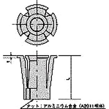 インサートナット(ナイロンナットインサート) NNI-0000 廣杉計器
