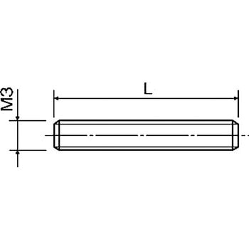 メカニカルパーツ(ステンレス全ネジ) ERU-300A(M=3 ピッチ0.5) - 廣杉計器