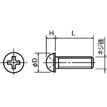 樹脂ネジ(レニー小ネジ) RY-0000ナベ小ネジ 廣杉計器