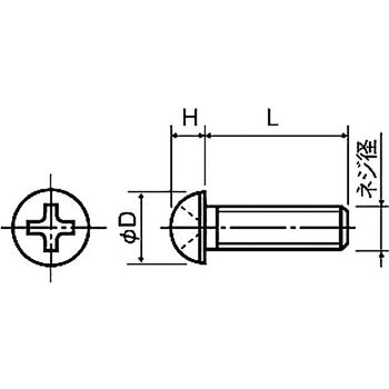 樹脂ネジ(PVDF小ネジ) PV-0000ナベ小ネジ 廣杉計器
