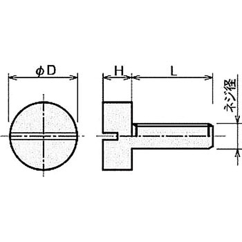 樹脂ネジ(PFA平小ネジ) FA-0000平小ねじ 廣杉計器