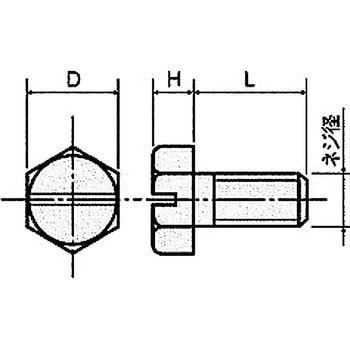 樹脂ネジPFAボルト) FABT-0000六角ボルト 廣杉計器