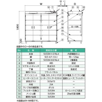 調理器具用オゾン殺菌庫エキシマ ERシリーズ エキシマ 消毒保管 調理器具用オゾン殺菌庫エキシマ ERシリーズ エキシマ 消毒保管