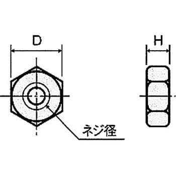 樹脂ネジ(ナイロン ナット) NNT-00ナット(2種) - 廣杉計器
