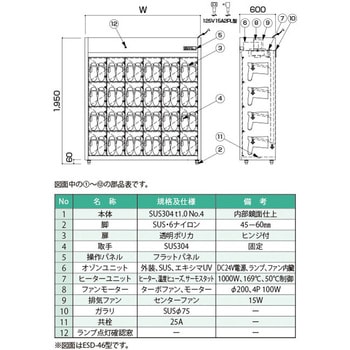 長靴用オゾン殺菌庫エキシマ ESDシリーズ エキシマ