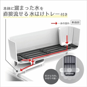スマートホームⅡ ディッシュラック オーエ