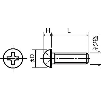 樹脂ネジ(セラミックスナベ小ネジ) RA-0000Nナベ小ネジ (ガス抜用穴なし) 廣杉計器