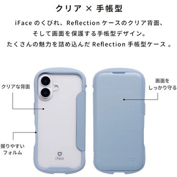 [iPhone 15/14/13専用]iFace Reflection ダイアリー ポリカーボネート クリアケース iFace