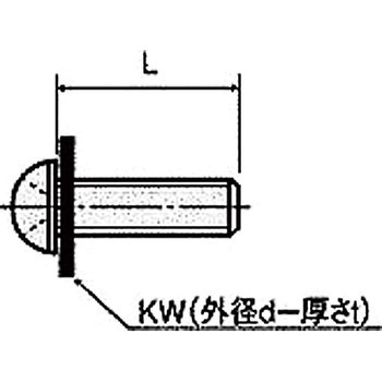 金属ネジ(黄銅セットナベ小ネジ) B-0000-Nセットナベ小ネジ(KW付) 廣杉計器