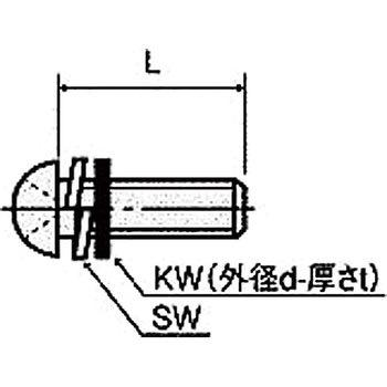 金属ネジ(黄銅セットナベ小ネジ) B-0000-SNセットナベ小ネジ(SW・KW付) 廣杉計器
